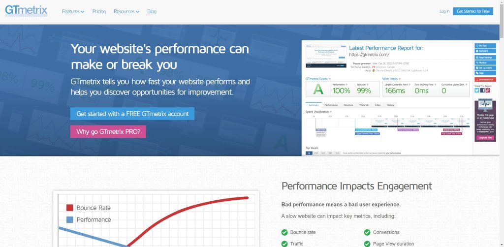 Les meilleurs outils de monitoring de site web